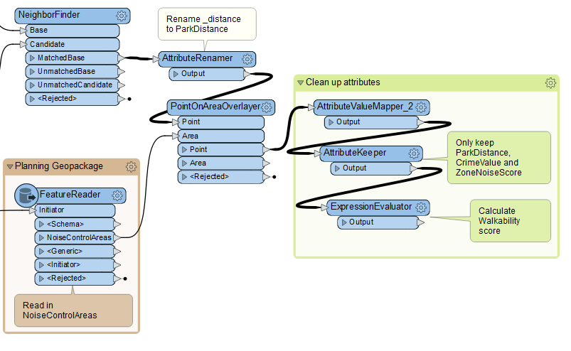 Highlighted connection lines